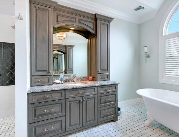 What Are Custom Vanities